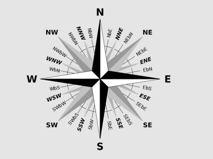 Mở cửa hướng Bắc có hợp phong thủy không?